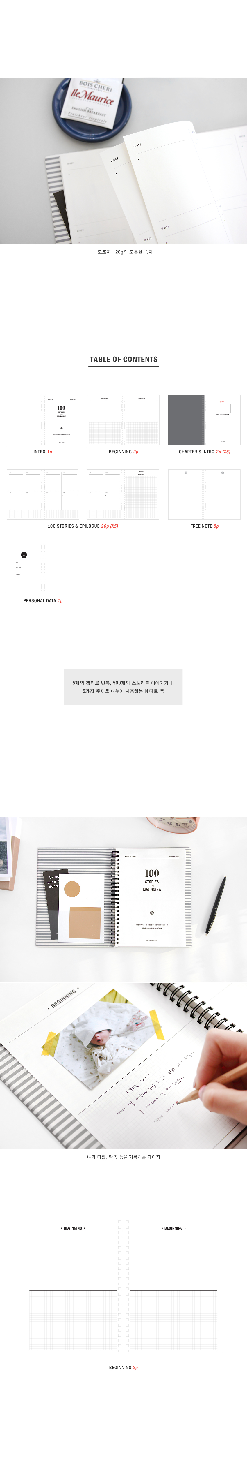 아이코닉 시즈 더 데이 v.4 - 100 스토리즈 상세 이미지 2
